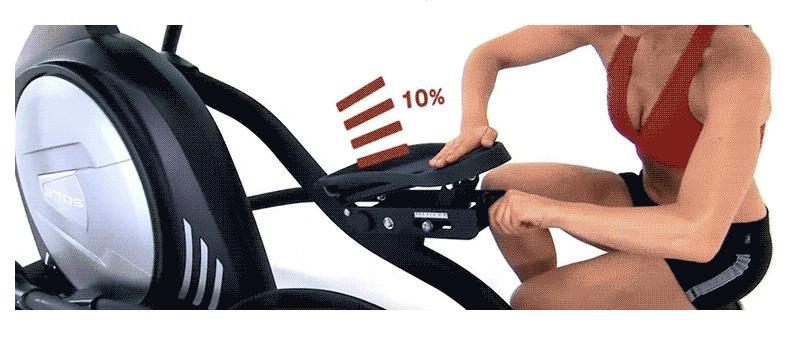 健身房椭圆机减脂的最佳方法,健身房椭圆机能减脂吗