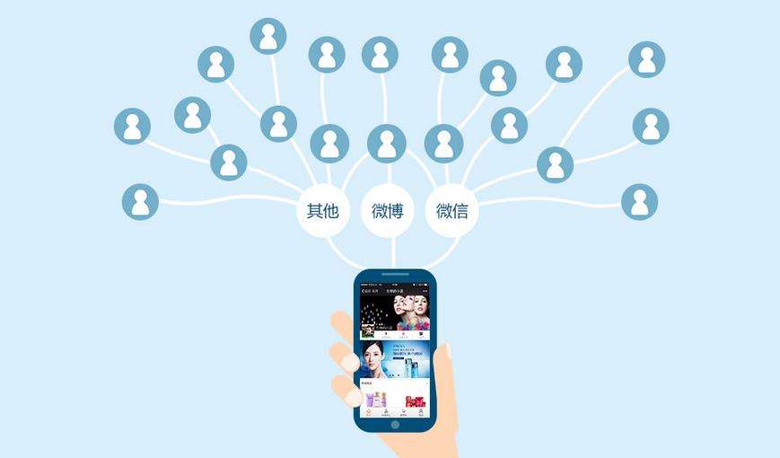 十招让你轻松实现精准引流