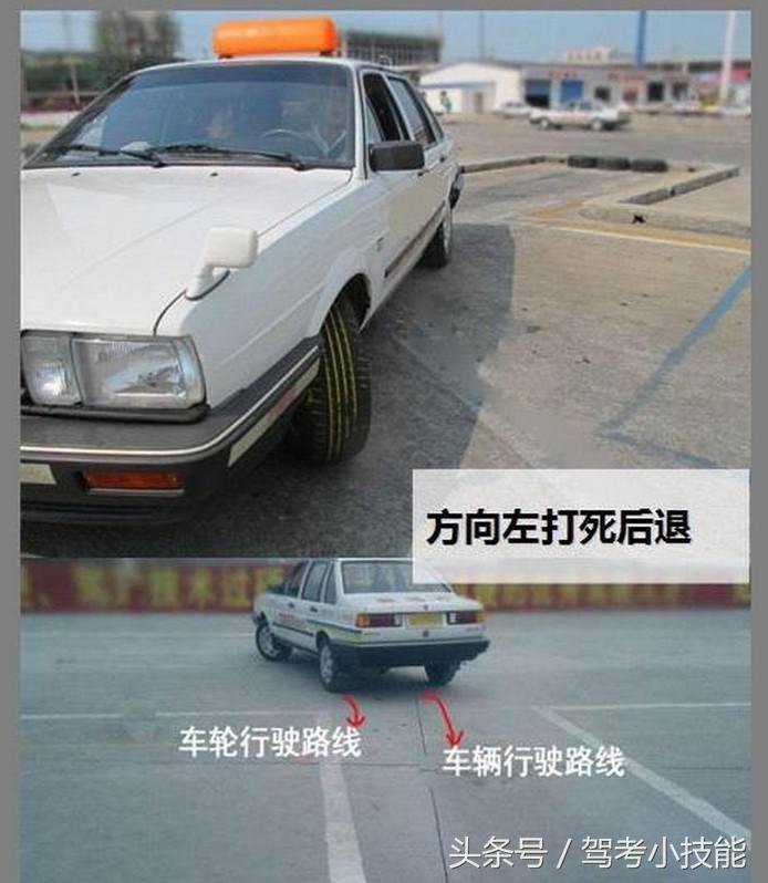 科目二倒车入库全程技巧讲解,科目二倒车入库全程技巧详解