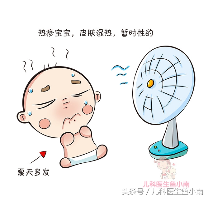 湿疹热疹傻傻分不清楚,为什么宝宝湿疹热疹反反复复
