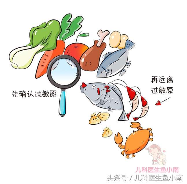 湿疹热疹傻傻分不清楚,为什么宝宝湿疹热疹反反复复