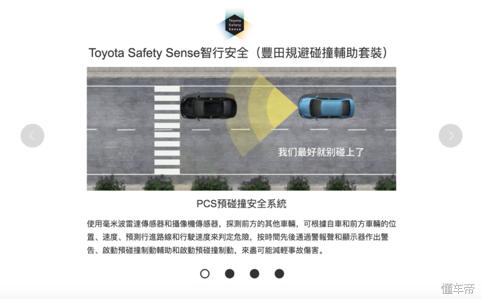 姗姗来迟却带来大惊喜丰田C-HR/IZOA双兄弟国内亮相