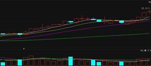 一位游资大佬投资感悟,一位顶级交易高手感悟