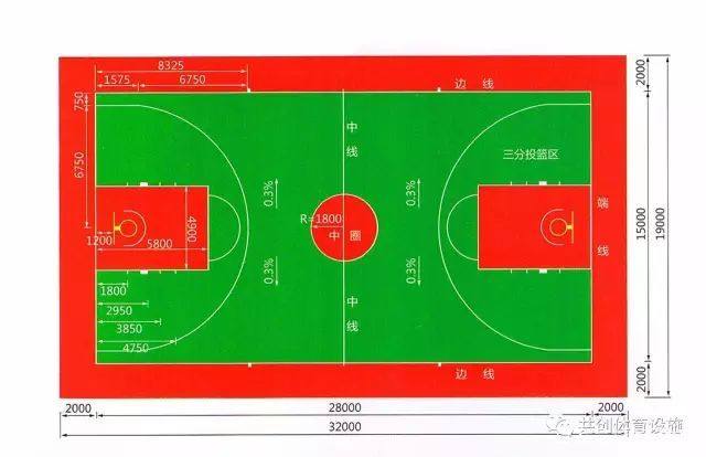 三百米标准塑胶跑道尺寸,塑胶跑道数字标准尺寸是多少