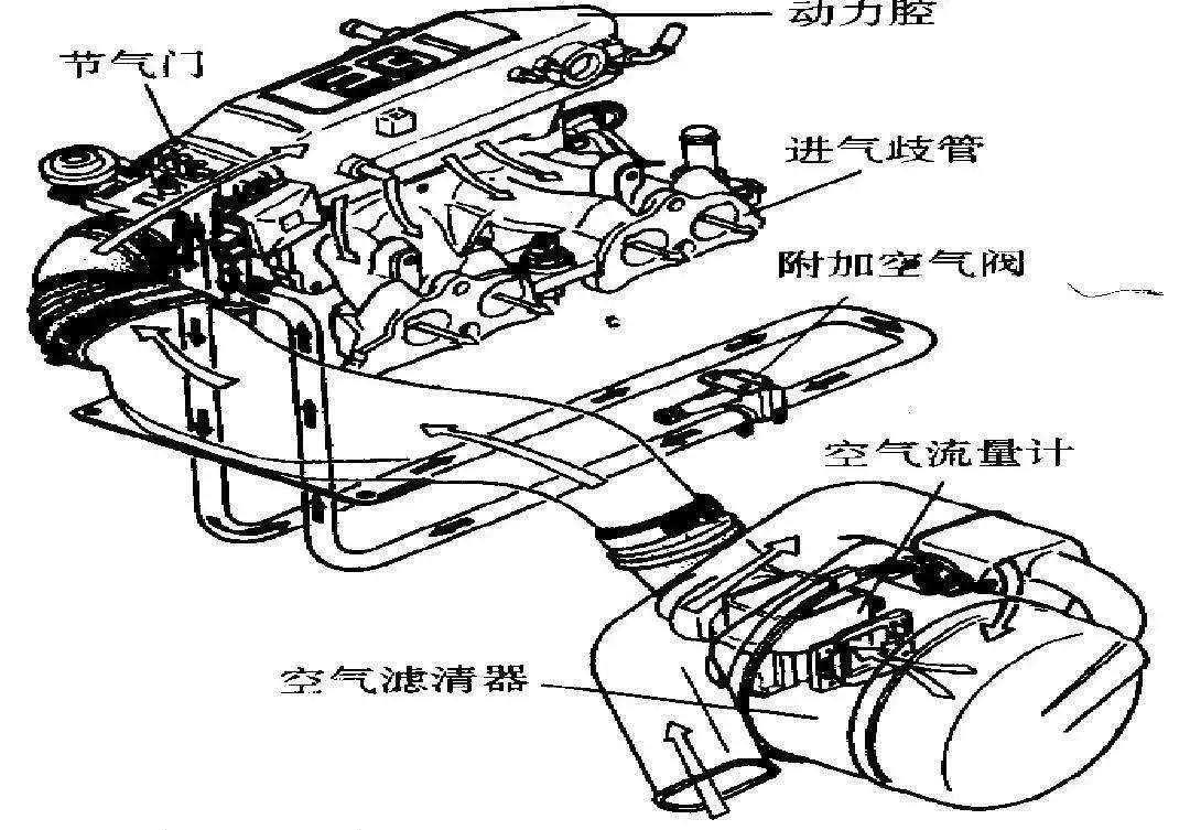 花几十块钱就能得到的快乐,花几万块钱提升自己值得吗