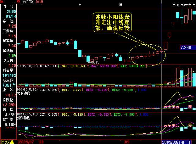 中国股市老股民,中国股市的经典片段