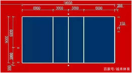 上海250米塑胶跑道全国排名,上海塑胶跑道混合型