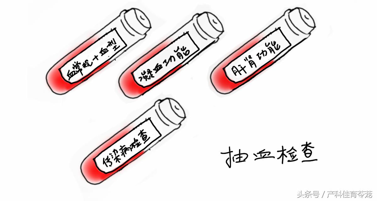 leep冷刀锥切全过程,冷刀锥切和LEEP刀哪个恢复快