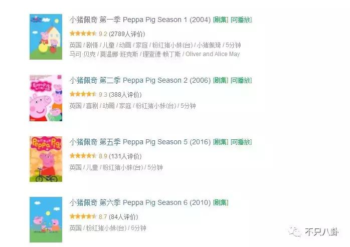 生活圈被它攻占，明星主动“蹭”它热度，现在的流量担当是这只猪