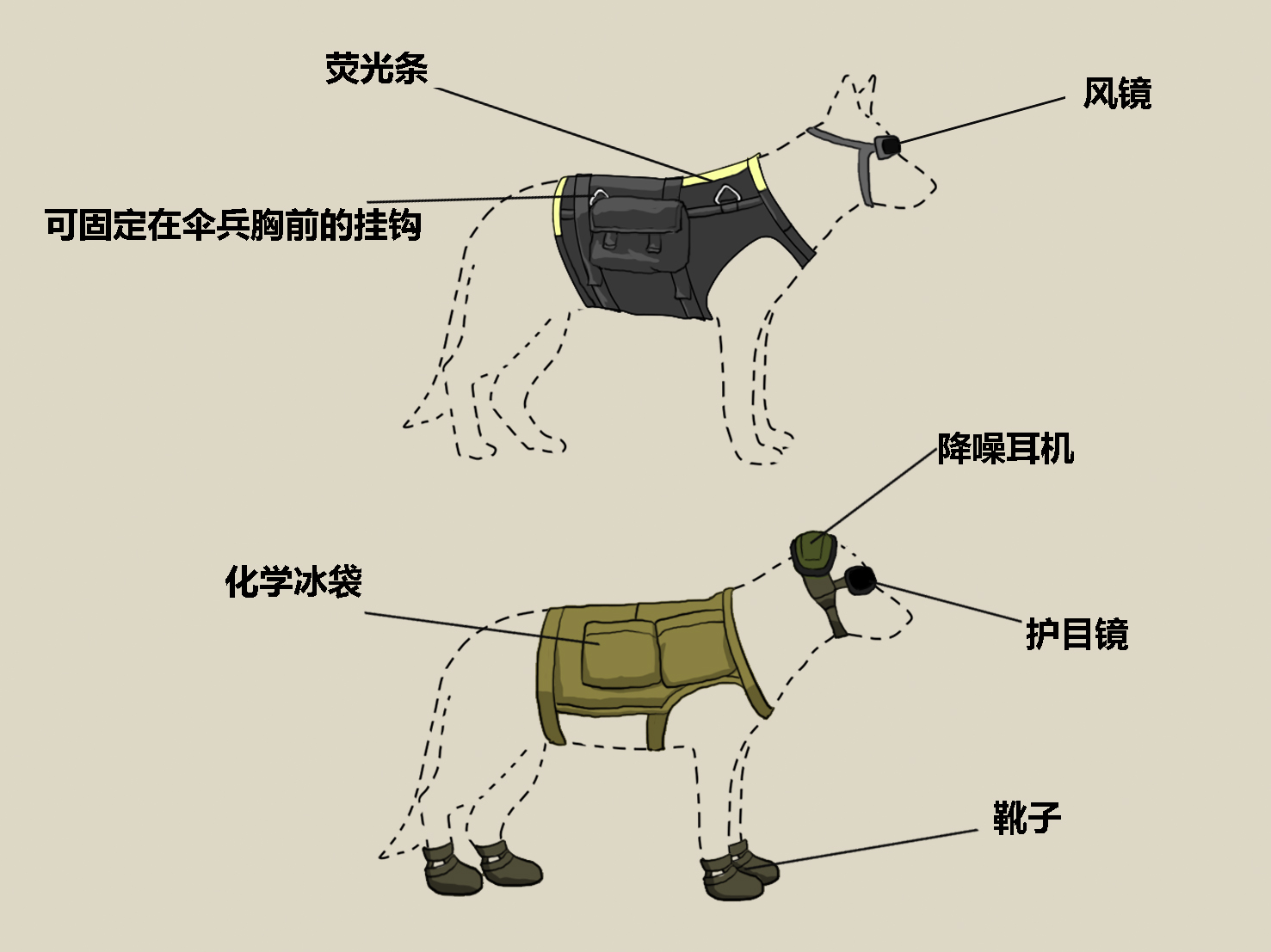 军犬的一生漫画,进击的军犬