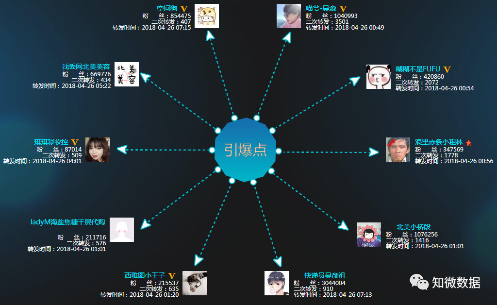 巴黎世家海外代购可信吗,巴黎世家假货事件