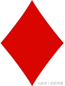 用金融圈的数字印证一下手表行业的品牌层级和产品品质