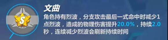 崩坏3测试服v2v圣痕,崩坏三测试服6.1卡池