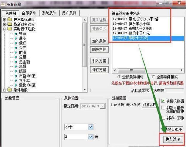 史上最全的强势选股公式大全,史上最厉害的选股绝招