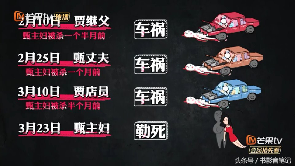 明星大侦探第二季白敬亭注孤生,明星大侦探二白敬亭在第几期