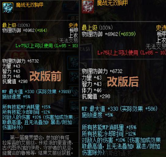 DNF:体验服更新,魔战套改版史诗级加强,媲美90级史诗套!