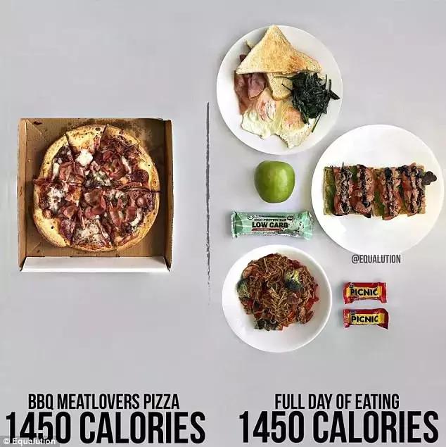 来澳大利亚变胖,来澳洲以后才知道什么叫苗条