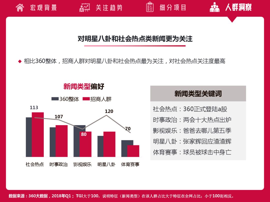2018招商代理项目大全,2022招商加盟行业