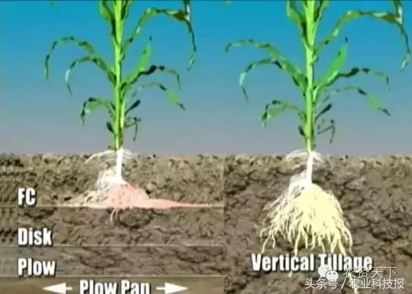 又酷又强大的农业机器你见过几种,盘点国内外先进的大型农业机械