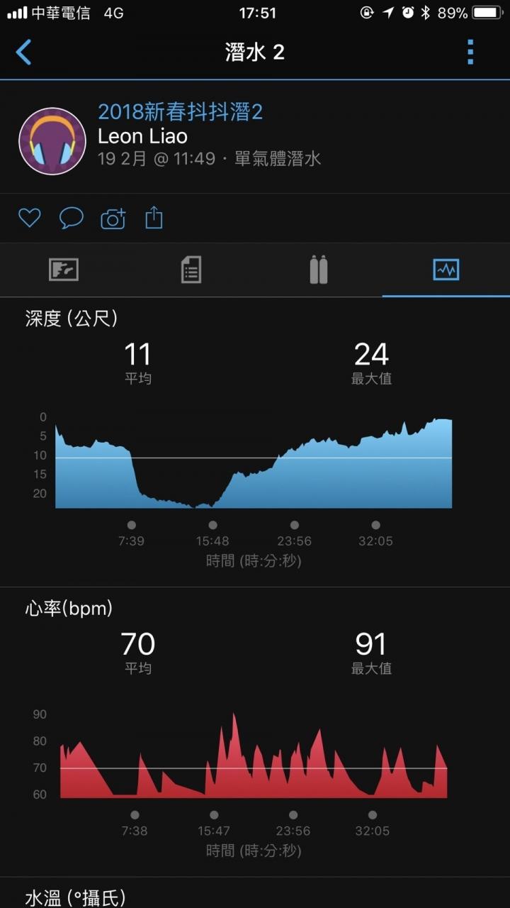 佳明手表深度测评,佳明手表深度评测