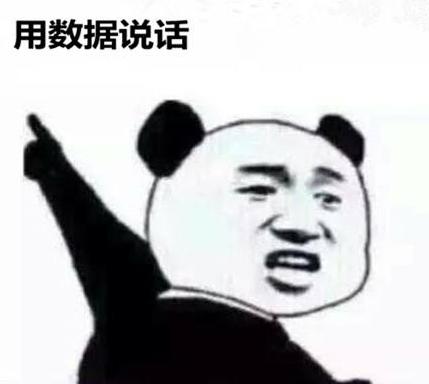 珠海抢人,珠海跨境电商