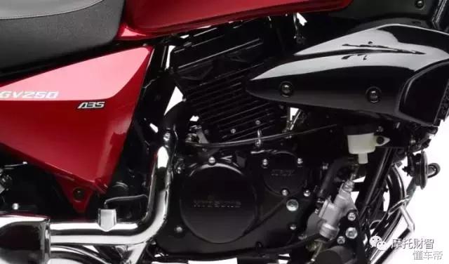 gv250abs,gv250巡航版