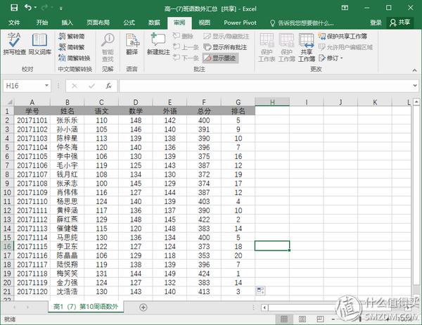 如何实现局域网内协同办公,如何搭建局域网协同办公