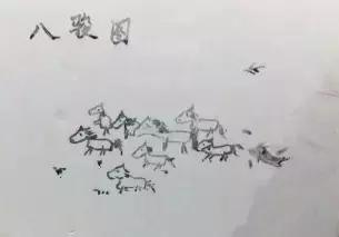 郎世宁画的乾隆八骏图,八骏图是谁画的