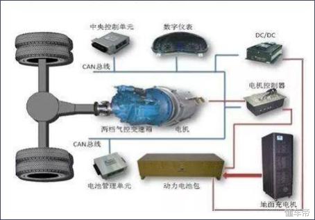 新能源acdc车载充电机电路图,车载充电器ac转dc半桥电路