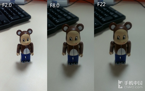 5.6光圈与8光圈景深,摄影光圈与景深