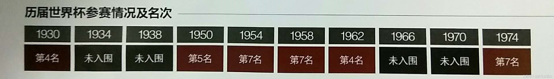 奔向莫斯科竞赛题目,奔向莫斯科