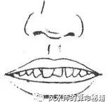 看牙齿是看面相还是心理,从牙齿看出面相的好坏