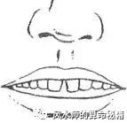 “齿相”看运相，那么你的牙齿属于哪一种呢？