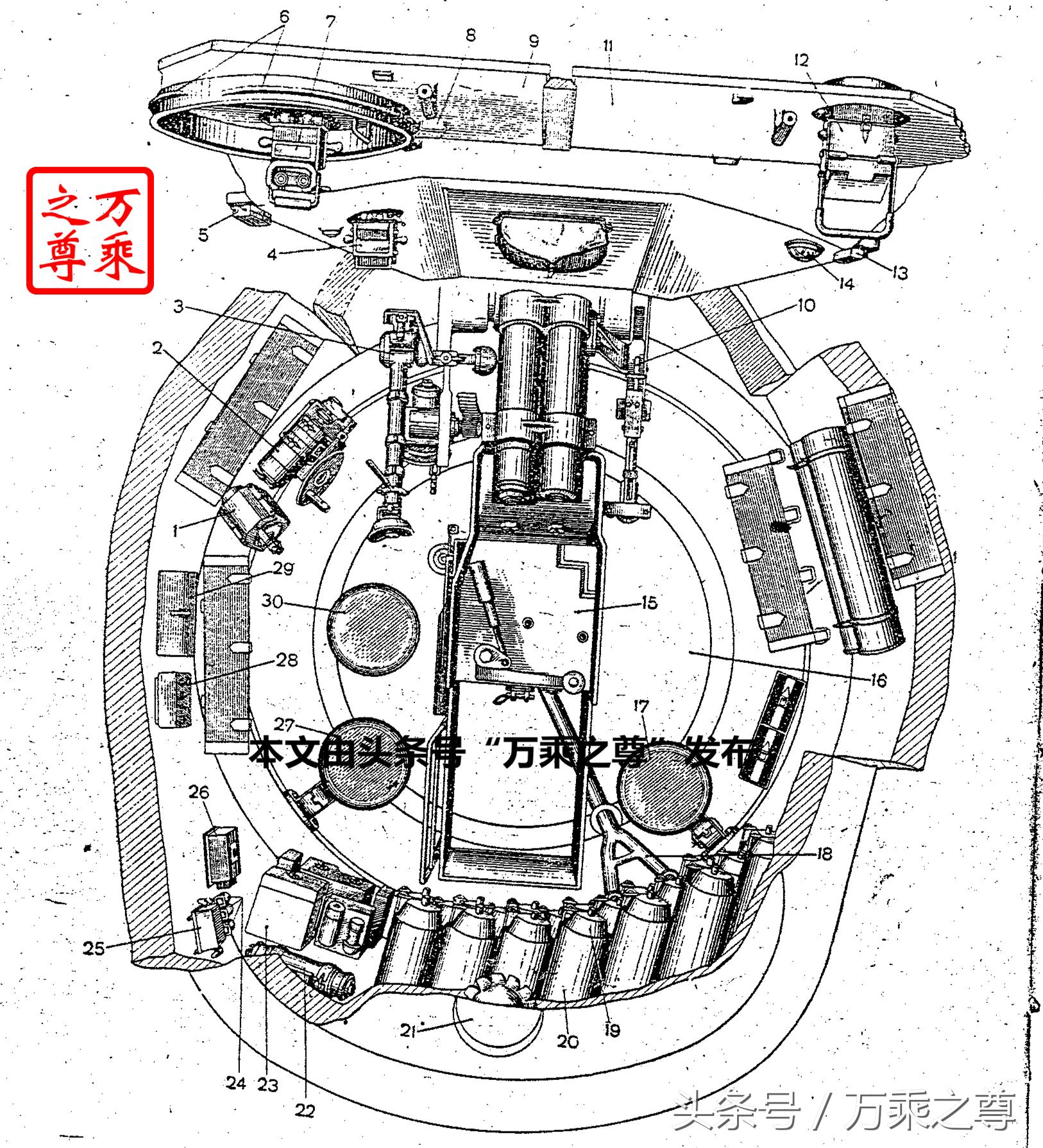 苏联10大恐怖坦克图纸,苏联重型坦克发展过程