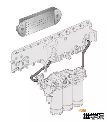 车辆一爬坡就“开锅”，柴油发动机水温过高这种问题怎么检查？