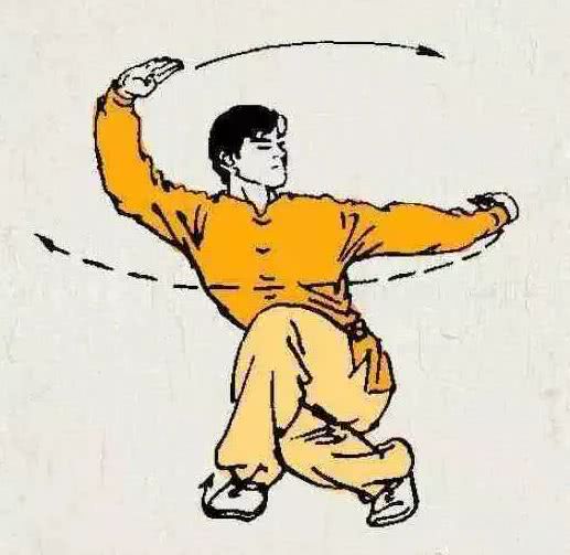 传统武术实战各种连环绝招,传统武术实战技击的压箱底口诀