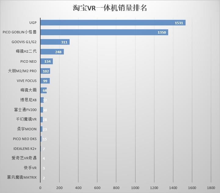vrvivepro,vivevrpro娴嬭瘎