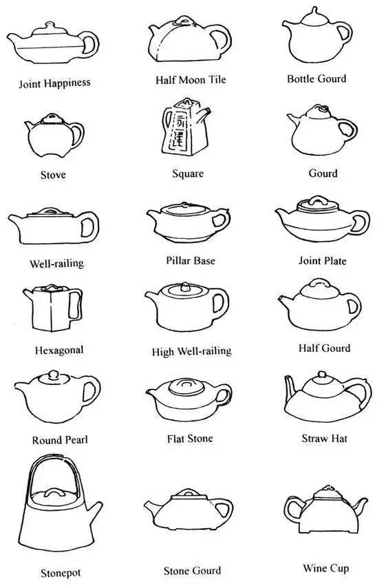 画画教程零基础都能学会,有了画画模板该怎么画