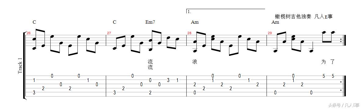 吉他所有知识,吉他和弦的知识