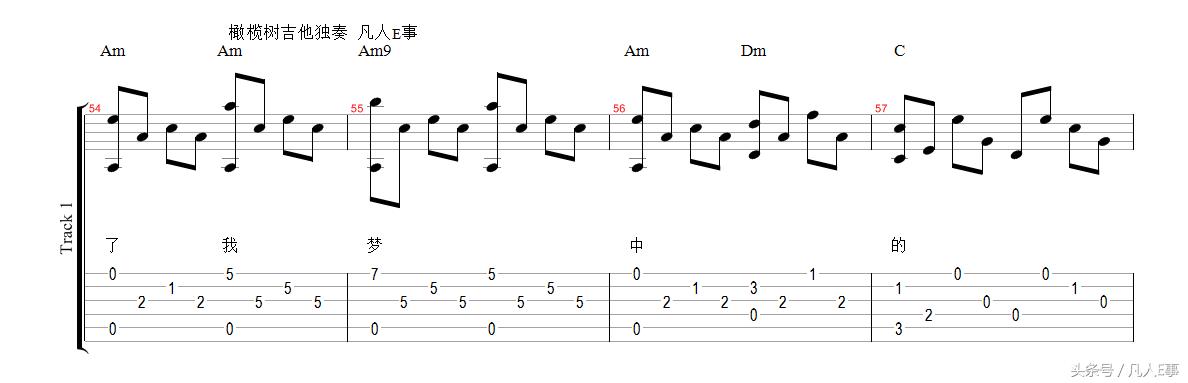 吉他所有知识,吉他和弦的知识