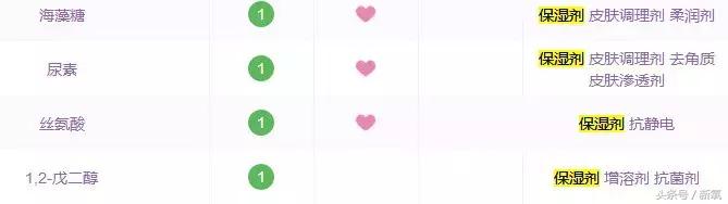 7款一生推的好用妆前乳,89块这支碾压娇兰金钻!