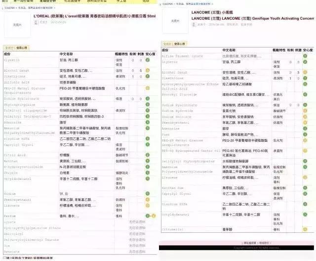 差价三十倍的大牌平替合集,大牌与平替性价比