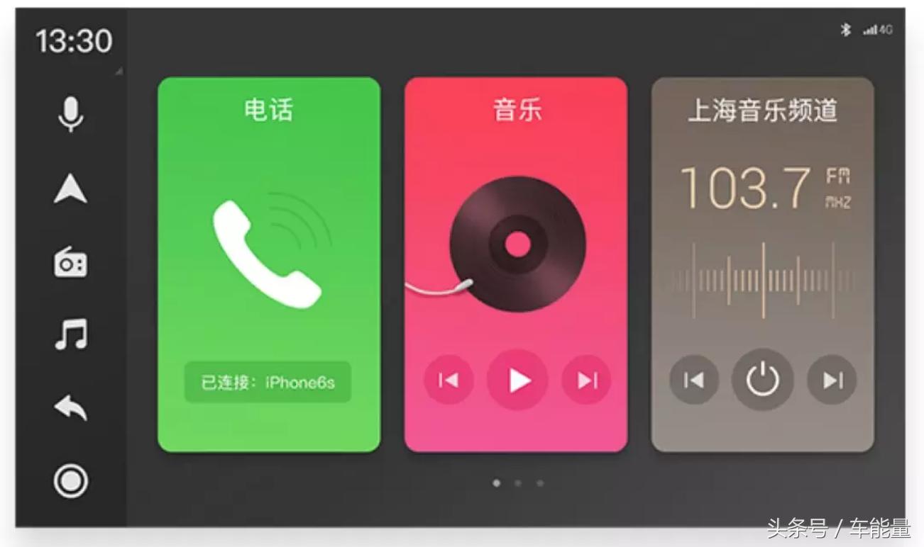 为什么DouUI用着那么舒服⎪极豆DouUI背后的设计逻辑