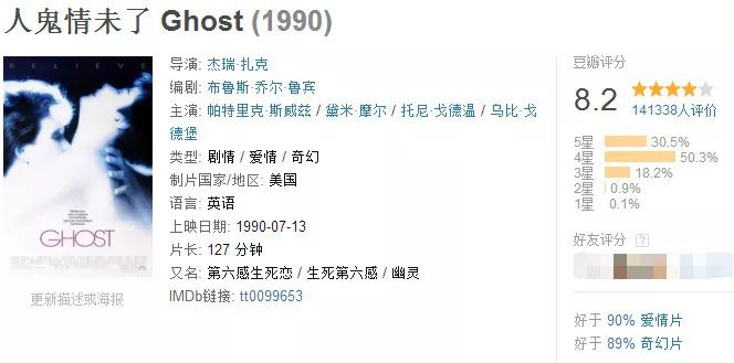 护舒宝在台湾叫“好自在”？这些港台电影译名更狗血