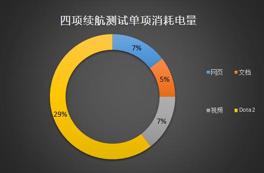 2tb存储推荐,2tb存储手机