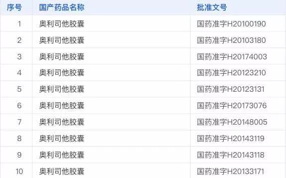 瘦身药奥利司他胶囊有反作用吗,排油减脂的药是骗局吗
