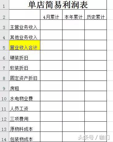manner咖啡五道口,manner咖啡城北万象城
