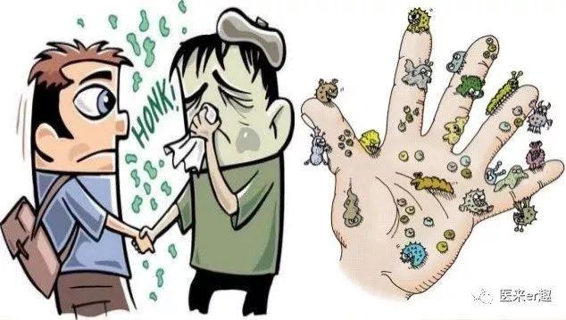 感冒流鼻涕咳嗽怎么办快速解决,风寒感冒咳嗽流鼻涕三招解决