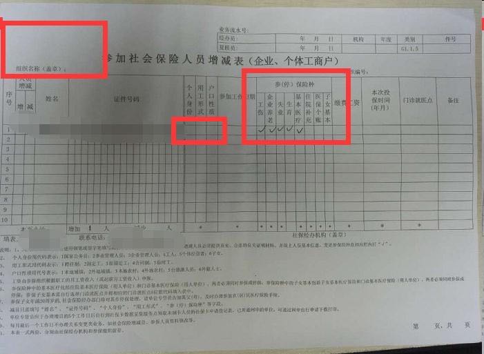 企业个人融资必会技术，屌丝逆袭成为高富帅