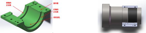 电动机轴的修补方法,电机轴丝杆磨损的修复方法